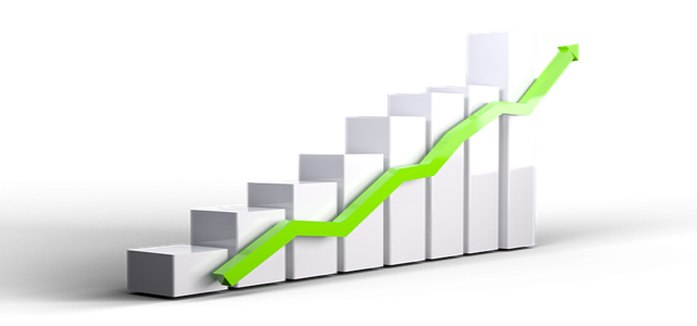 India’s export now worth USD 18.79 billion, up by 37% since last year
