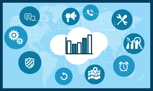 Civil Drone Market by Technology Advancement and Demand 2021-2026