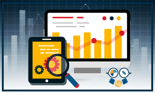 Photofinishing Services Market Outlook 2020: Growth Factors Details, Trends, Co