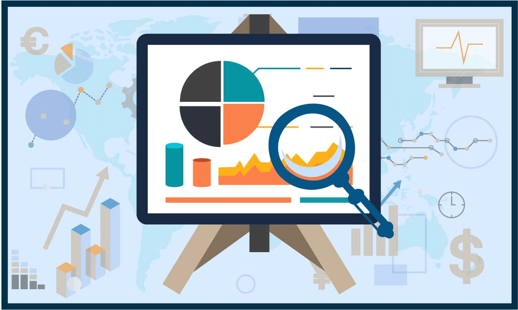 Receipt and Expense Management Software  Market Business Analysis 2020 by CAGR, Share, Revenue and Prominent Key Players to 2025