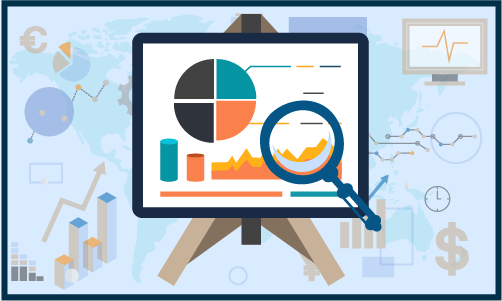 Digital Banking Platforms (DBP) Market Business Analysis 2020 by CAGR, Share, Revenue and Prominent Key Players to 2025
