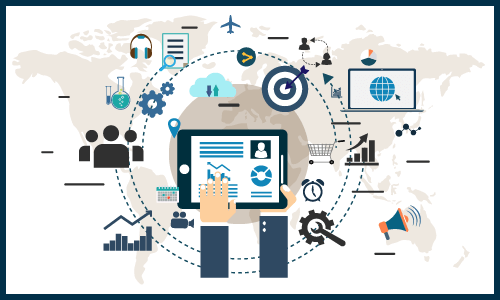 Cloud Firewall Management  Market Business Analysis 2020 by CAGR, Share, Revenue and Prominent Key Players to 2025